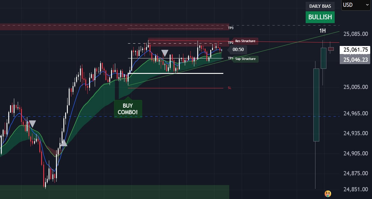 V888 System Interface